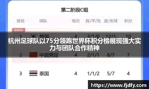 杭州足球队以75分领跑世界杯积分榜展现强大实力与团队合作精神