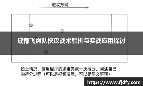 成都飞盘队快攻战术解析与实战应用探讨