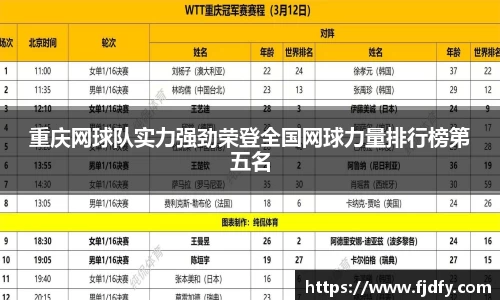 重庆网球队实力强劲荣登全国网球力量排行榜第五名