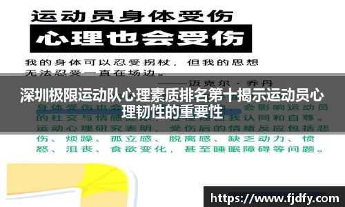 深圳极限运动队心理素质排名第十揭示运动员心理韧性的重要性